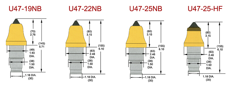 U47(JZB80/38)系列掘進(jìn)機(jī)鎬形截齒